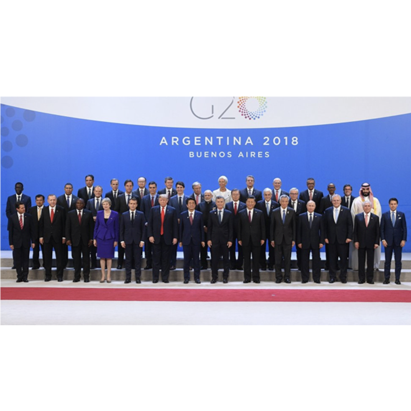 G20 US leadership
